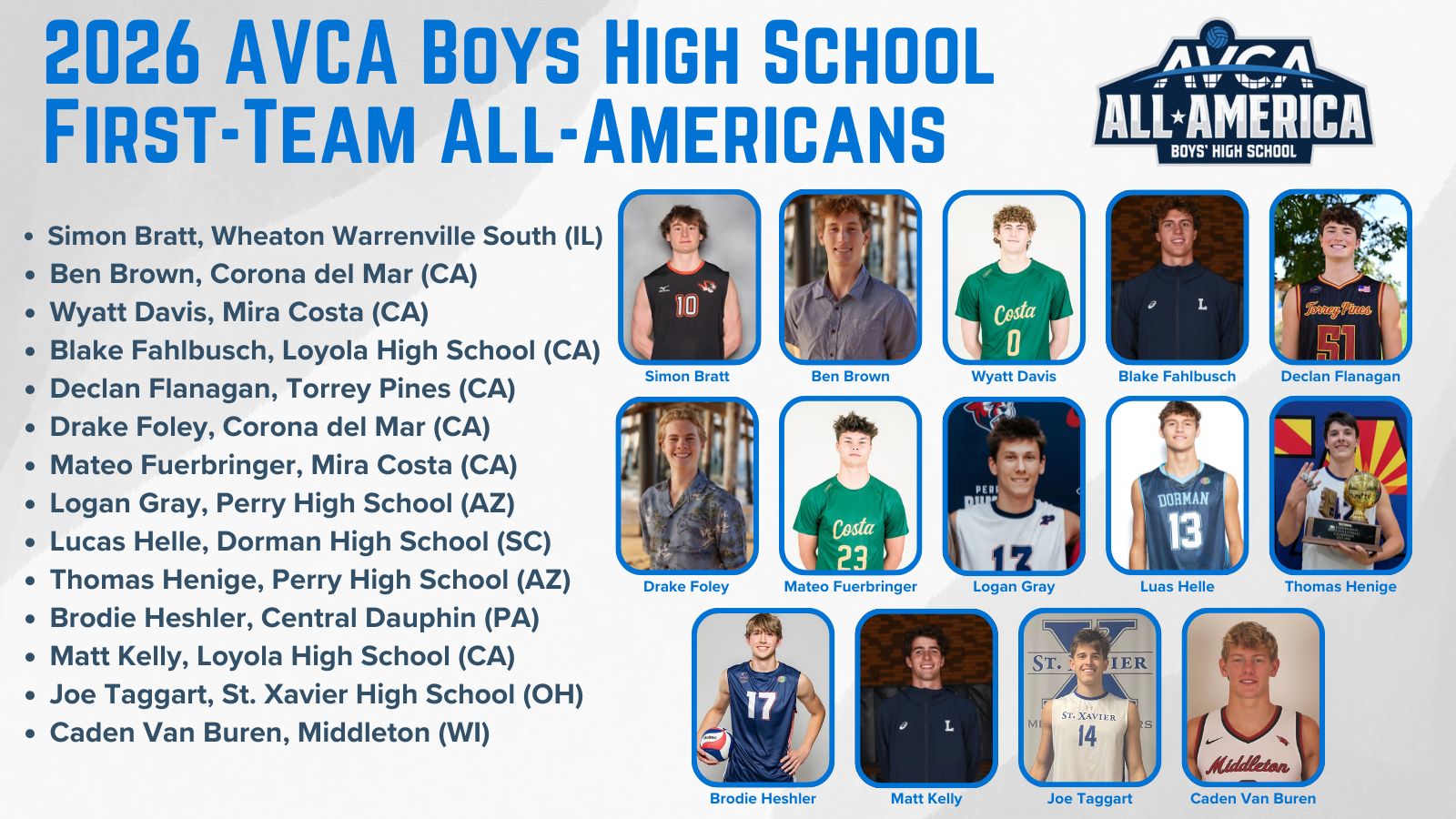 AVCA Boys All-Americans